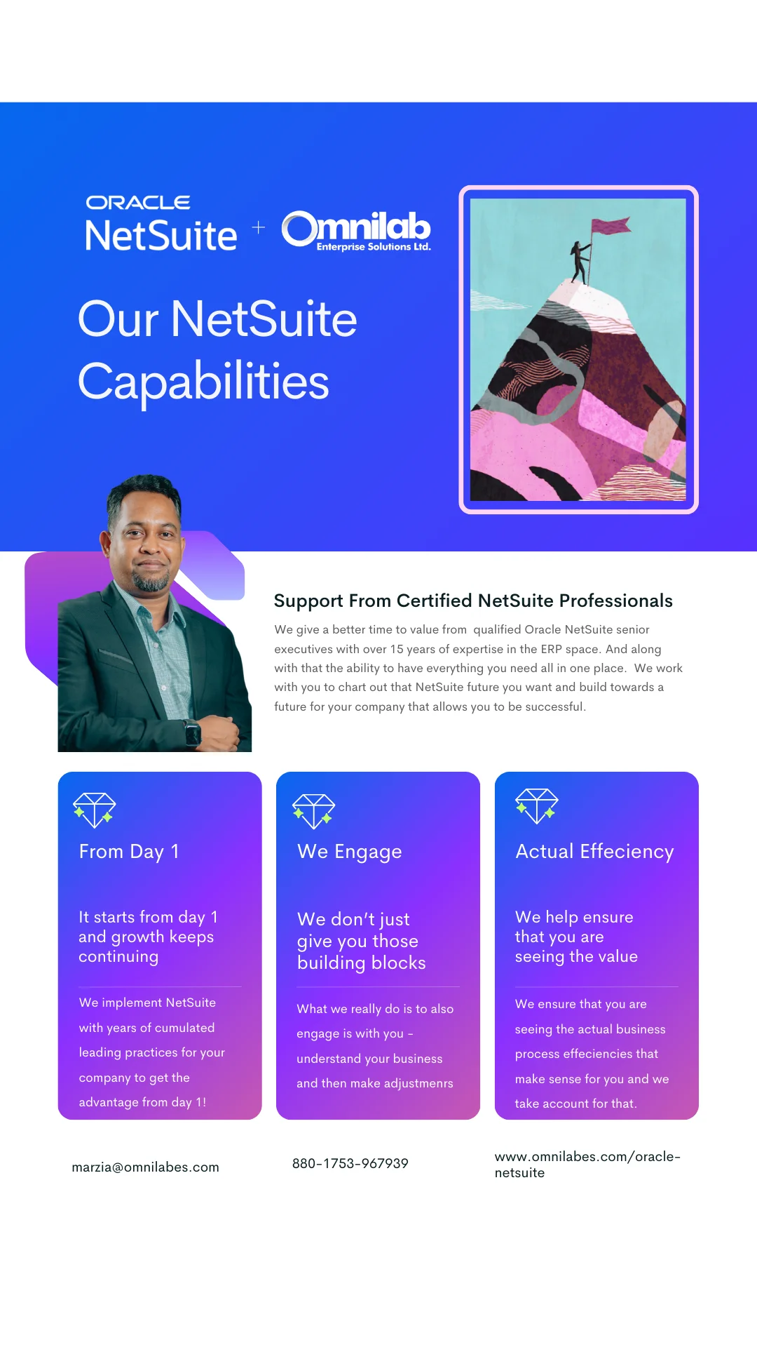 NetSuite Partner In Bangladesh | OmniLab Enterprise Solutions